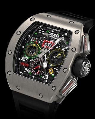 richard mille official website